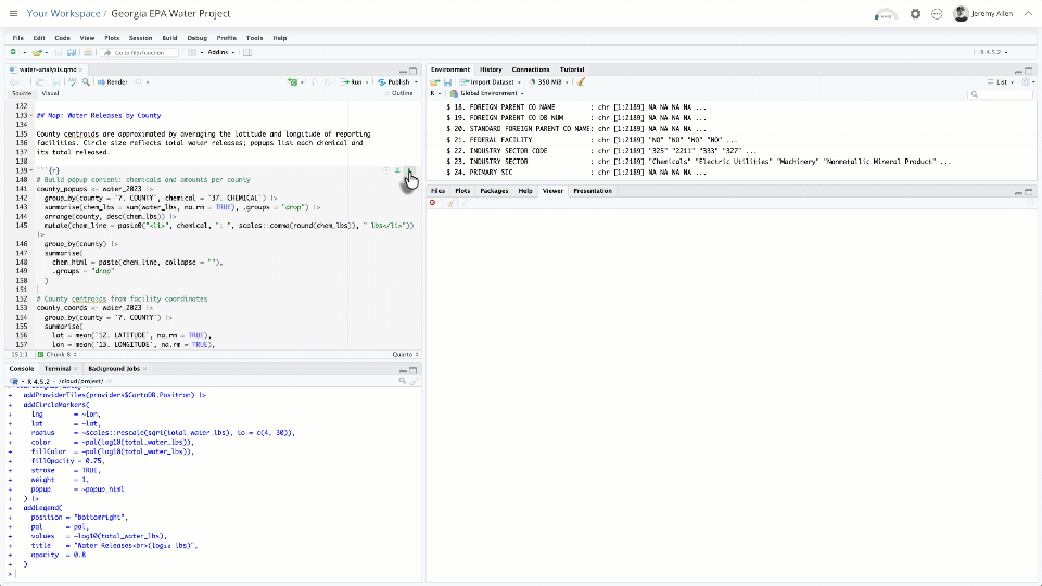Posit Cloud in action