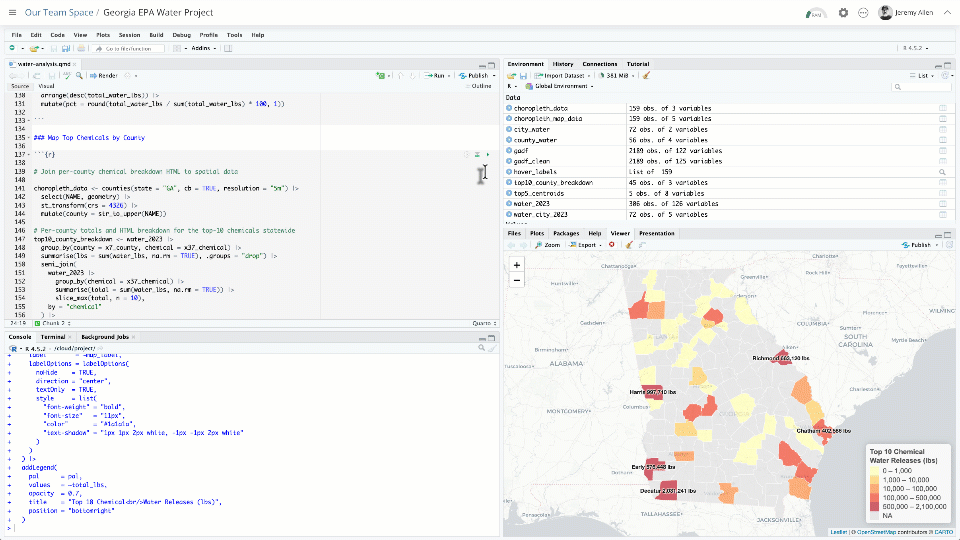 Posit Cloud in action