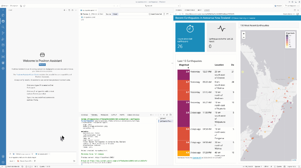 No AI traffic through Posit