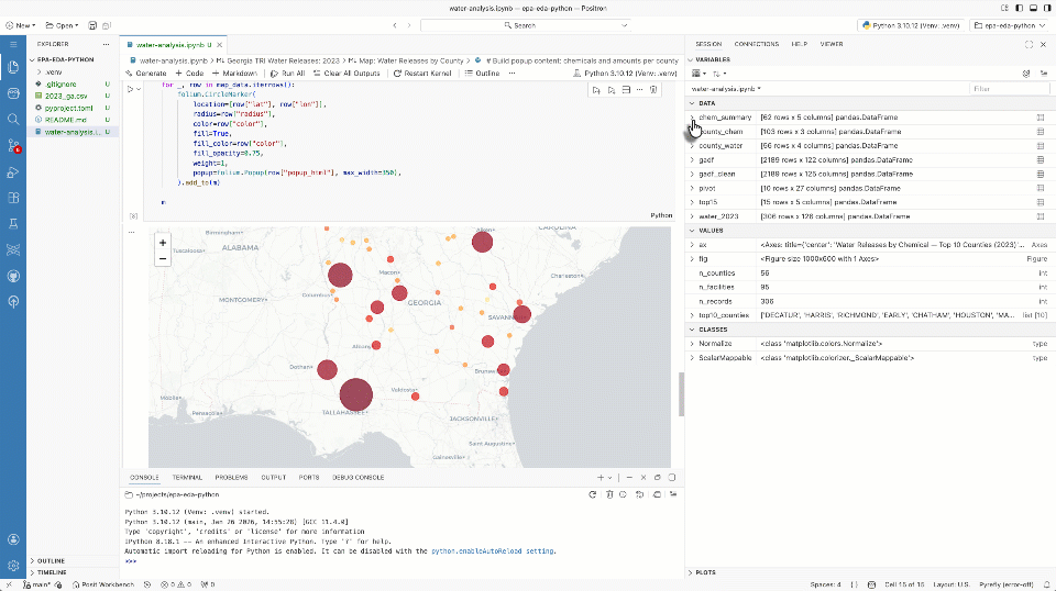 workbench connections