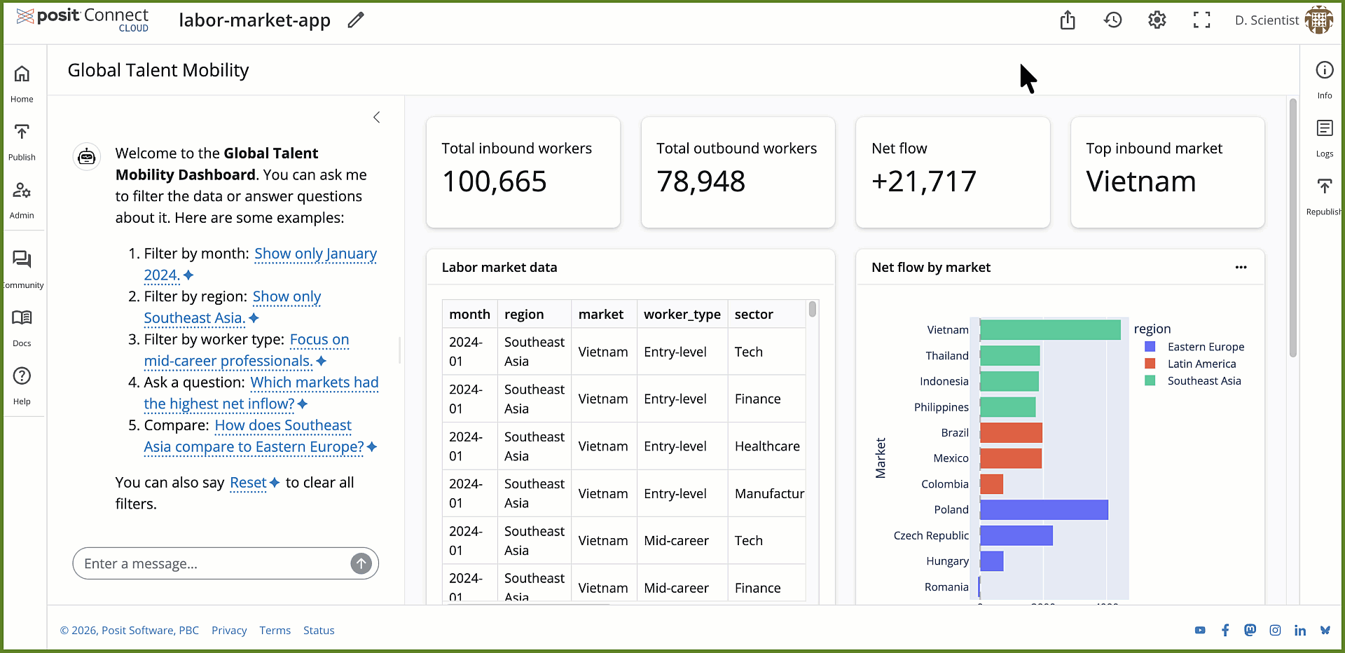 Refresh when new data becomes available or set to update based on how often your users will need to access. 