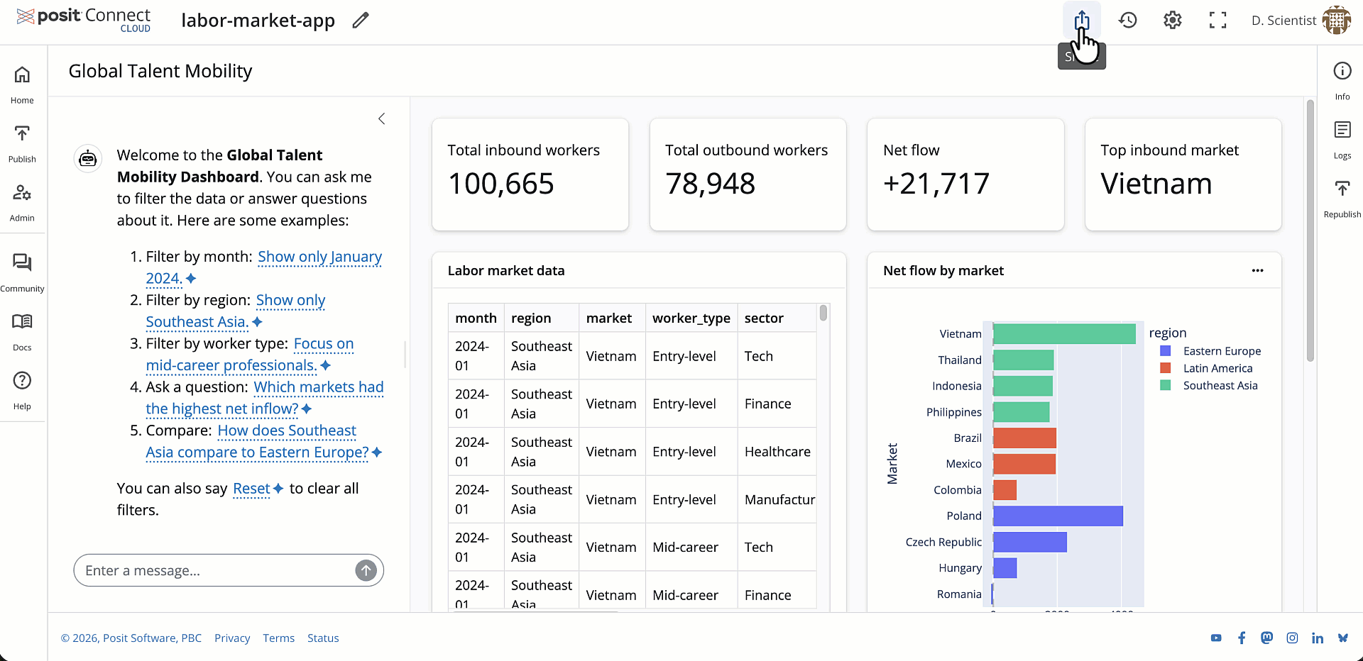 Simply toggle on public sharing and copy your link to share manually or link your custom domain on social media for fast publication of your work