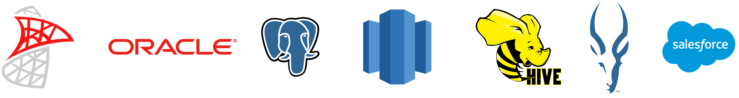 RStudio Professional Driver Logos