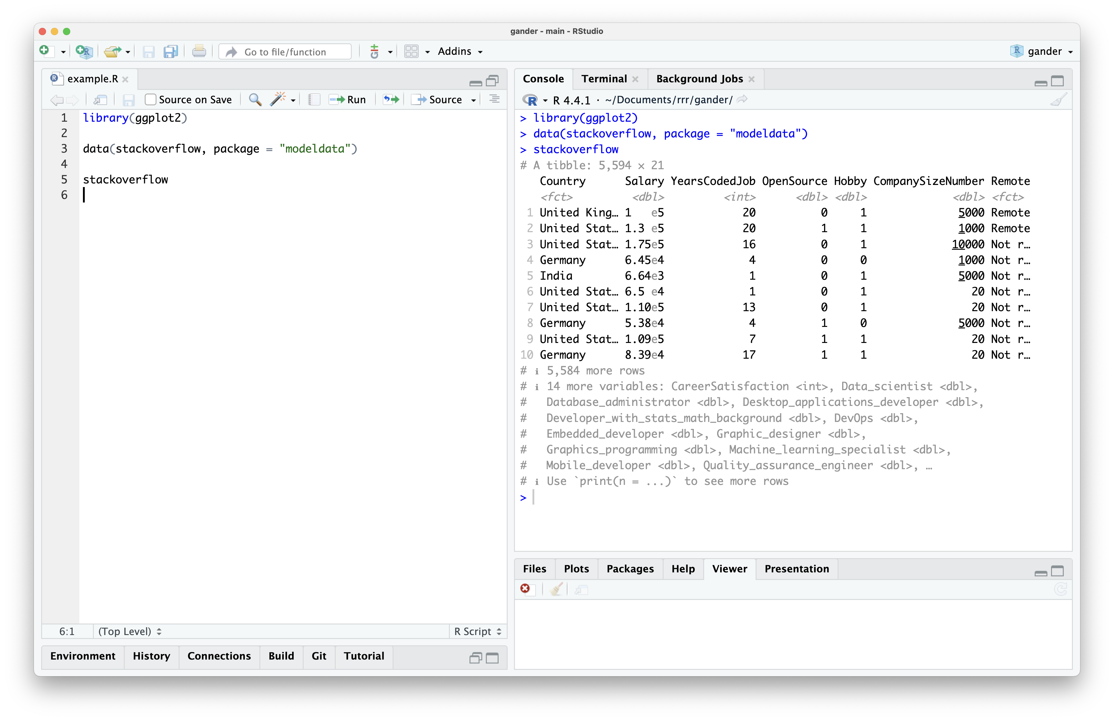 A screenshot of the RStudio IDE. In the source pane, a file with three lines is opened, loading ggplot2, loading the stackoverflow dataset, and then printing the dataset out. The console pane shows that the three lines have been evaluated already. stackoverflow is a tibble with 5,594 rows and 21 columns. Notably there are columns Salary and YearsCodedJob.