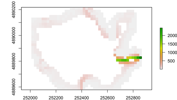 Lake Catchment Analysis