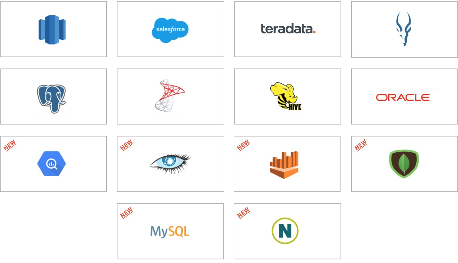 RStudio Professional Drivers