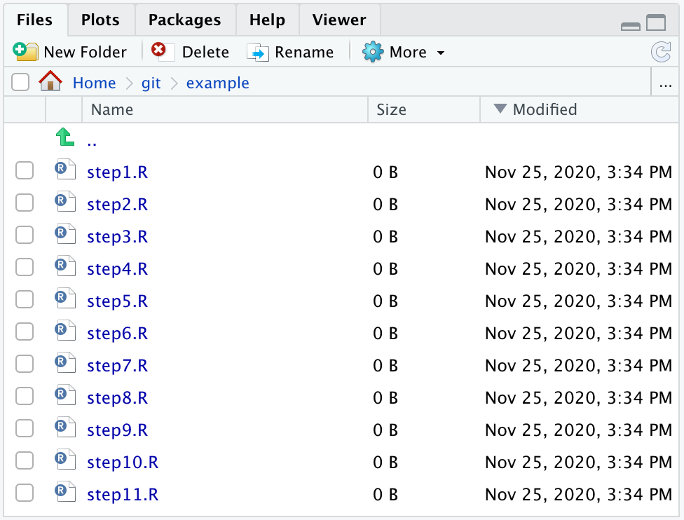 The Files Pane with a set of R scripts sorted by filename