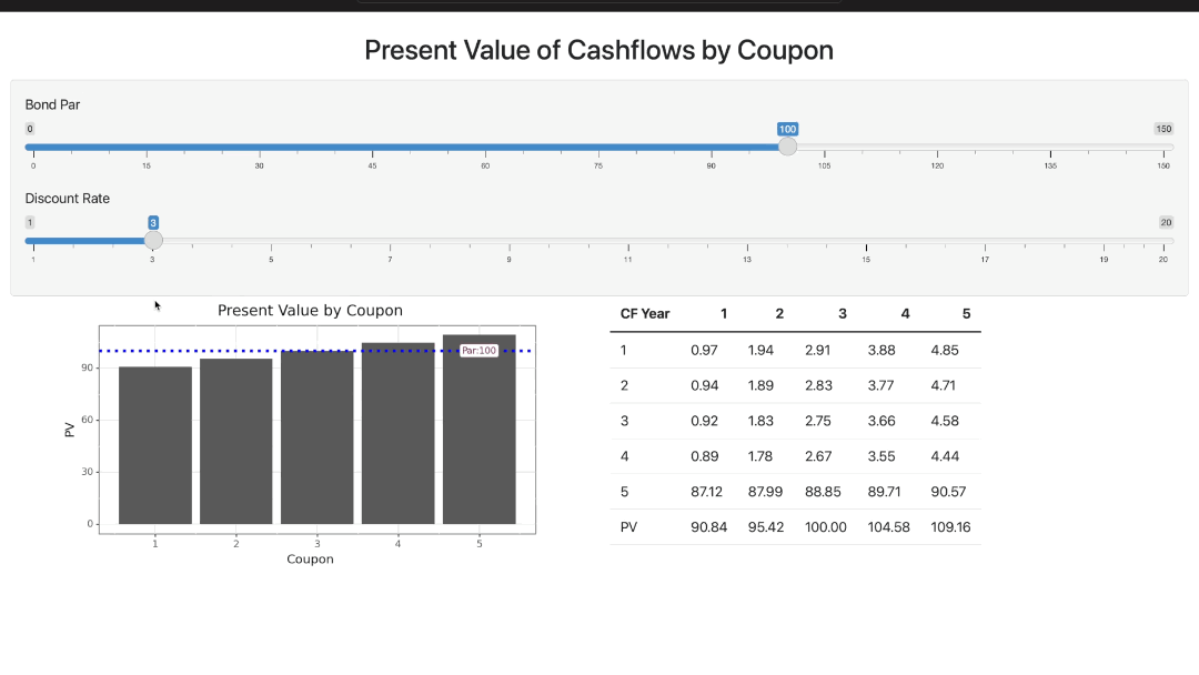 Changing values in the Shiny for Python app