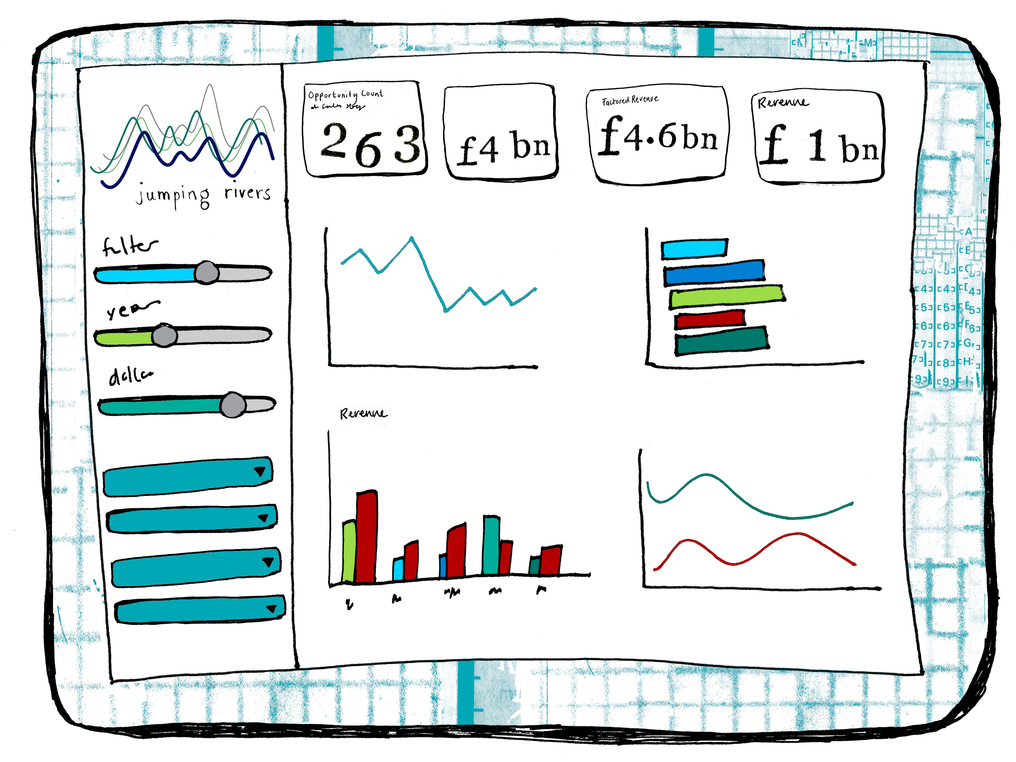 A drawing of a Shiny app with filters, dropdowns, and graphs
