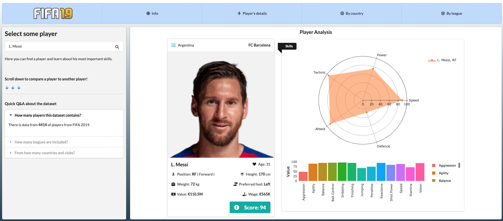 Screenshot from FIFA 19 app