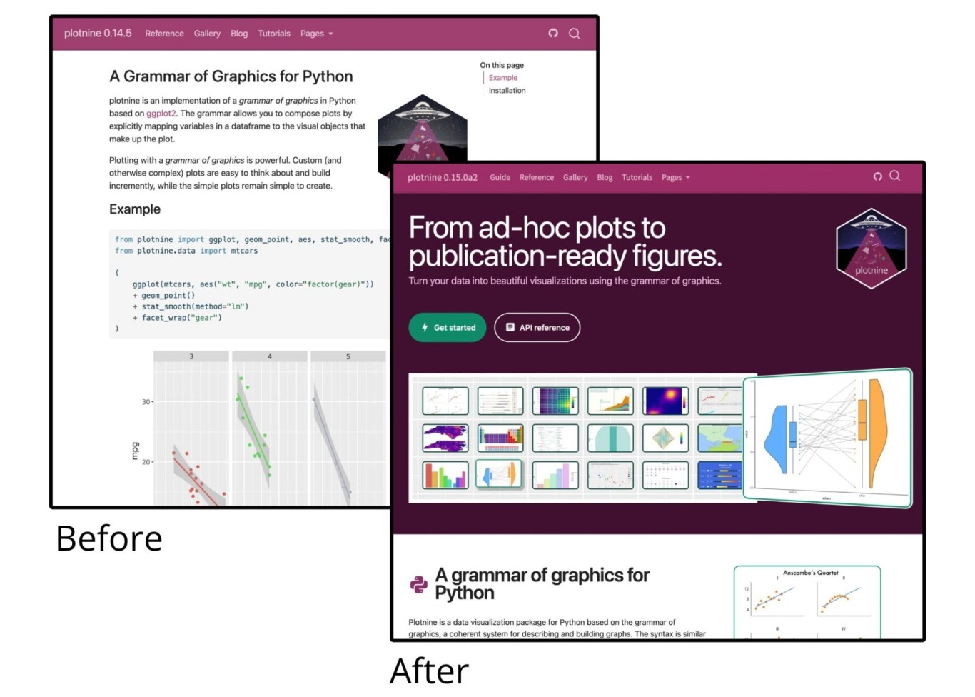 Three major updates to the Plotnine website | Posit