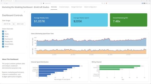 screenshot from Marketing Mix Modeling (MMM) with Posit product demo