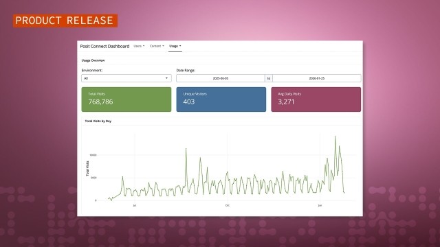 Chronicle Blog featured image