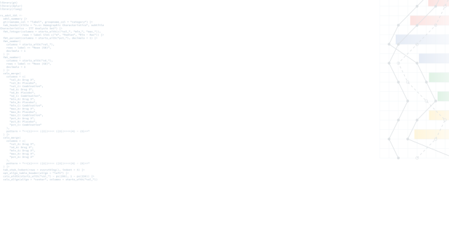 Posit Google Cloud Platform hero background