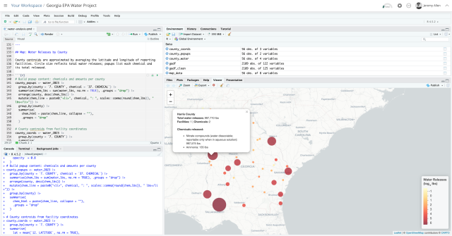 Posit Cloud in action