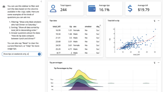 Screenshot of a baseball analytics dashboard on Posit Connect, showing player performance metrics and predictive development trajectories for the Miami Marlins.