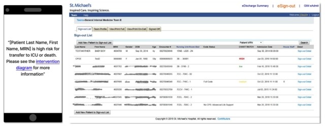 CHARTWatch tool sends high risk alert to clinician's phone.