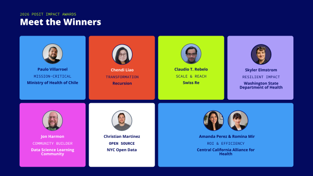 Posit Impact Award faces and names of 8 winners