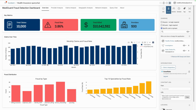 fraud detection dashboard