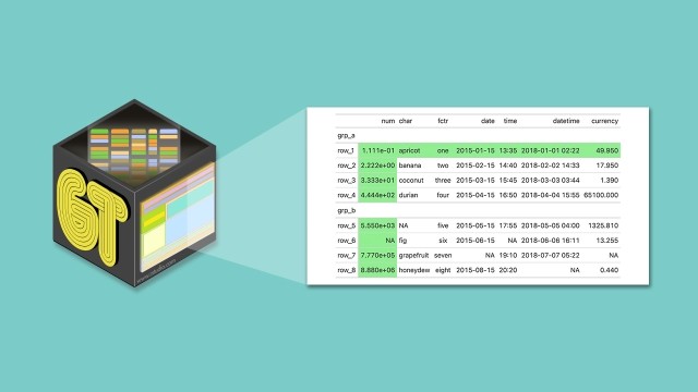 The gt hex sticker; eminating from it is a table with a row and column highlighted in green.