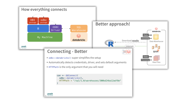 Example slides from the Databricks with R Workshop