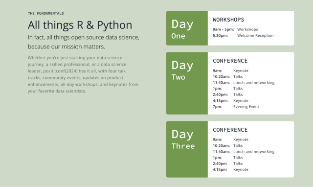 Snapshot of the posit::conf(2024) agenda.

The Fundamentals
All things R &amp; Python

In fact, all things open source data science, because our mission matters.

Whether you’re just starting your data science journey, a skilled professional, or a data science leader, posit::conf(2024) has it all, with four talk tracks, community events, updates on product enhancements, all-day workshops, and keynotes from your favorite data scientists.


Day One WORKSHOPS
9am - 5pm: Workshops
5:30pm: Welcome Reception


Day Two CONFERENCE
9am: Keynote
10:20am: Talks
11:40am: Lunch and networking
1pm: Talks
2:40pm: Talks
4:15pm: Keynote
7pm: Evening Event


Day Three CONFERENCE
9am: Keynote
10:20am: Talks
11:40am: Lunch and networking
1pm: Talks
2:40pm Talks
4:15pm Keynote

