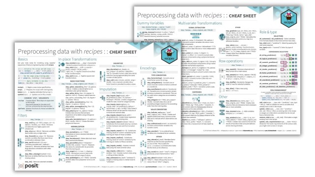 recipes cheatsheet