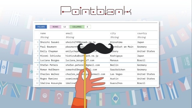 Digital illustration of a data table for "Pointblank" featuring names, emails, and locations like Japan and Germany. A cartoon hand holds a large black mustache on a stick over the center, suggesting "fake" or "masked" data against a background of faded international flags.
