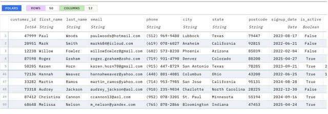 Fake Pointblank table