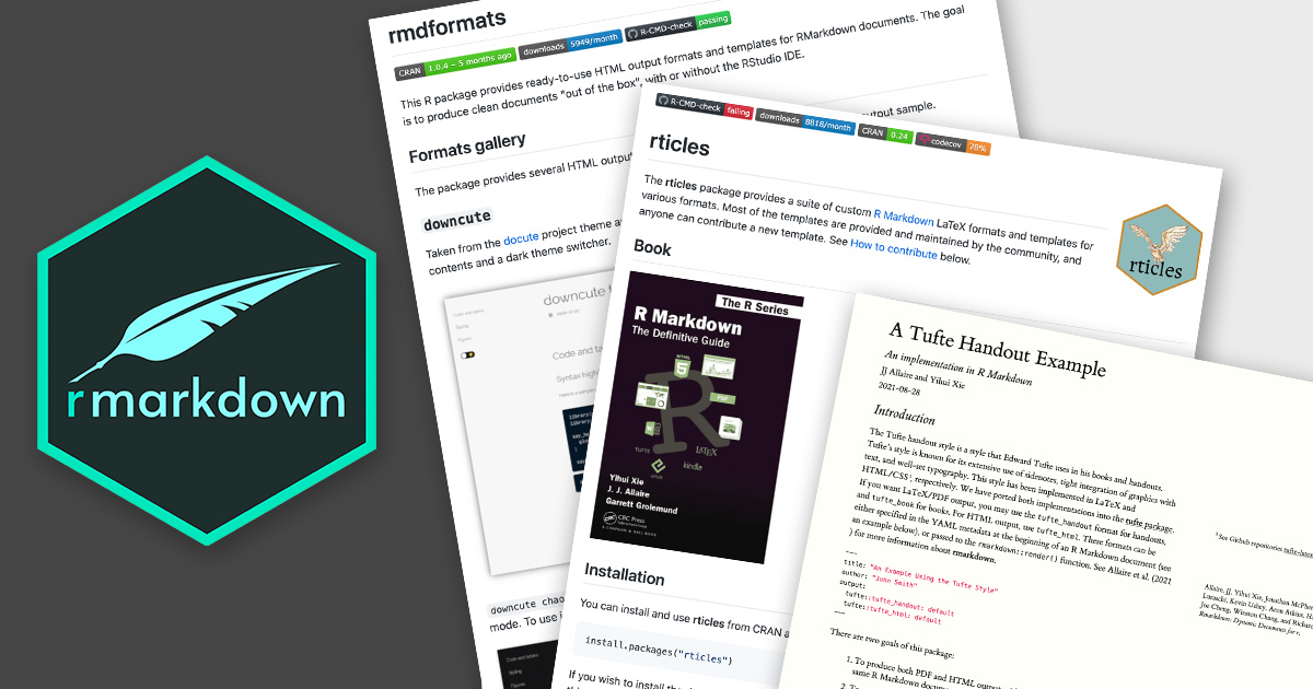 R Markdown Custom Formats Posit