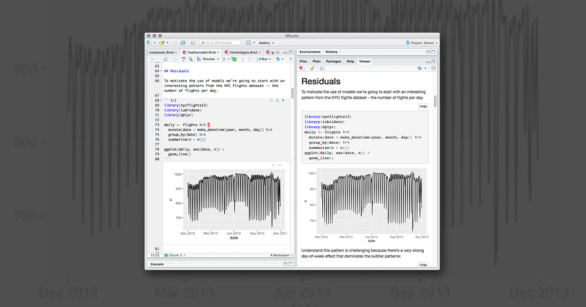 RStudio with code and notebook output side by side, showing a data visualization