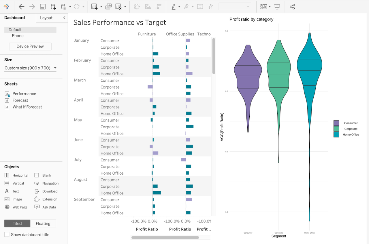 How to Create a Dashboard in Tableau from Scratch: A Step-by-Step Tutorial