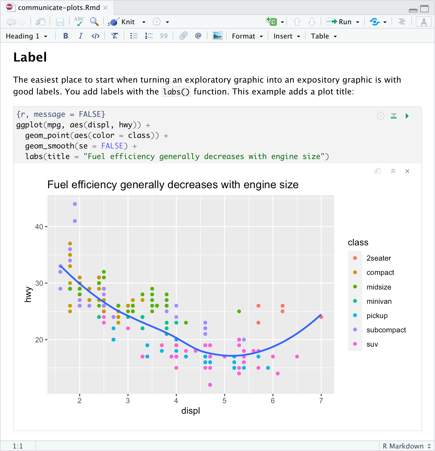 insert table in r markdown