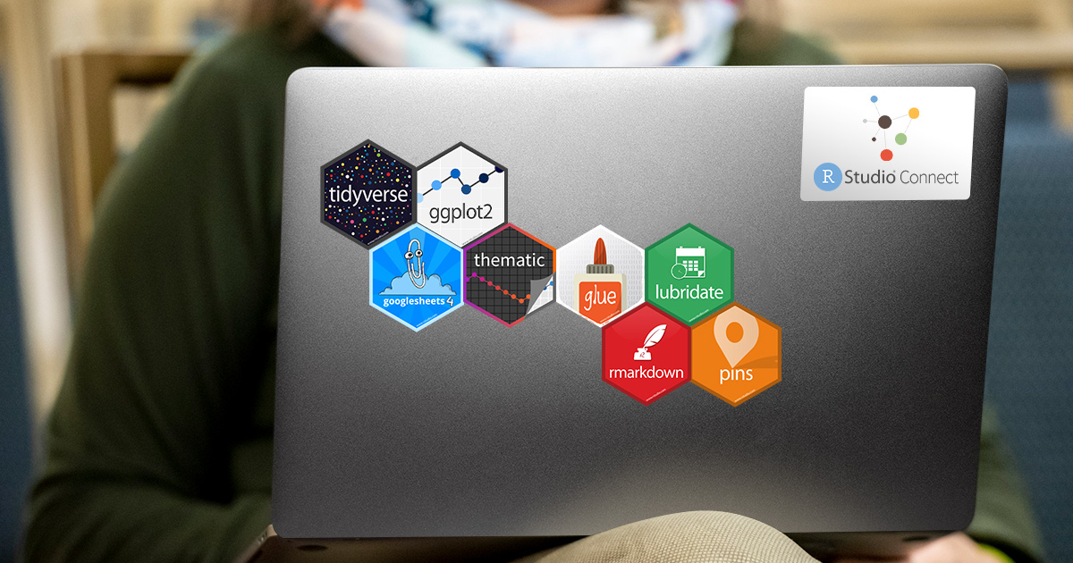 Grey laptop with a variety of R package hex stickers, the tidyverse, ggplot2, googlesheets4, thematic, glue, lubridate, rmarkdown, and pins and a sticker for RStudio Connect