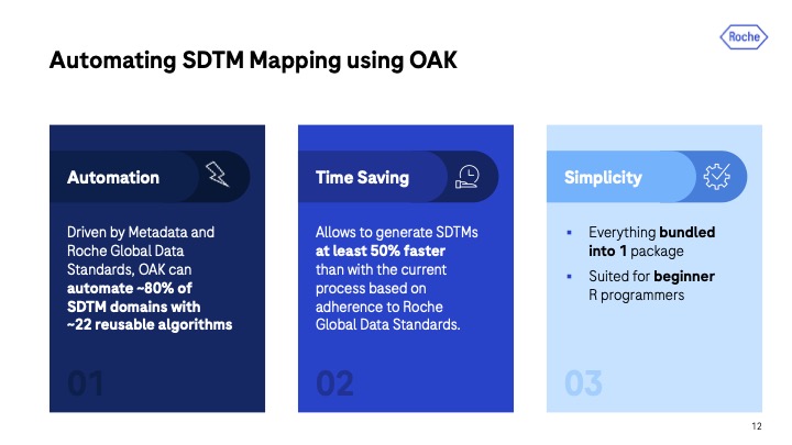 Automating SDTM Mapping using OAK