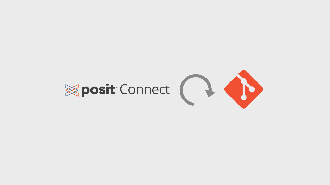 The Posit Connect logo and the Git logo with a circular arrow in between