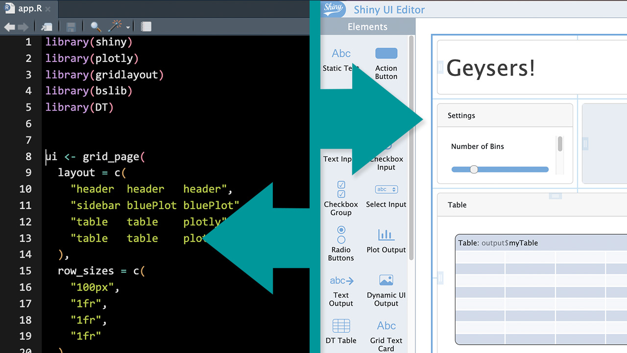 Shiny code in an app.R file and its equivalent look in the ShinyUiEditor, with arrows pointing to each of the different views