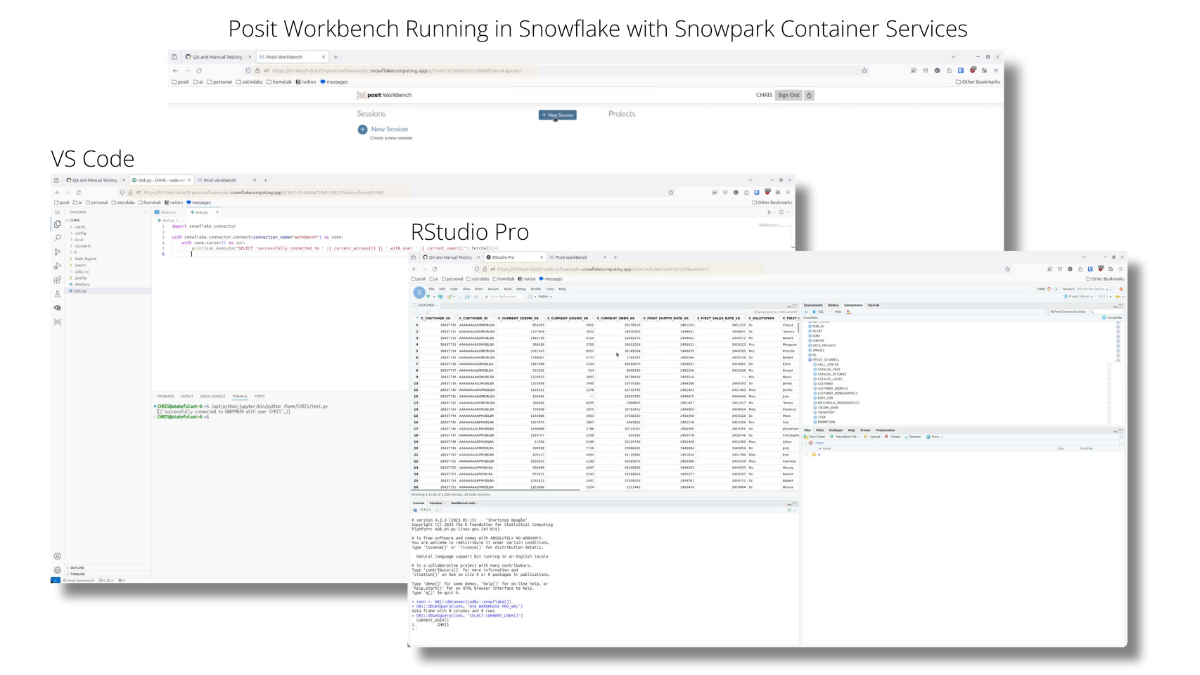 Posit Workbench on Snowpark Container Services, with the VS Code and RStudio IDE both snowing up in Snowflake URLs