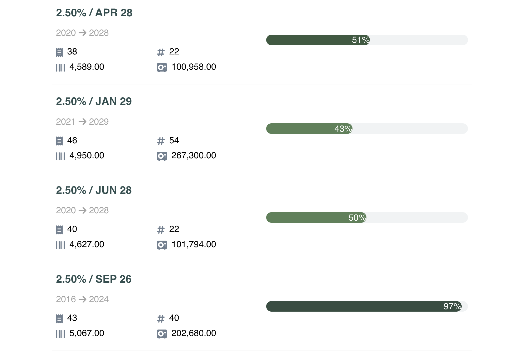 Tables for Personal Finance (Ebenezer)
View the Table, Code – static-HTML. By Deepansh Khurana