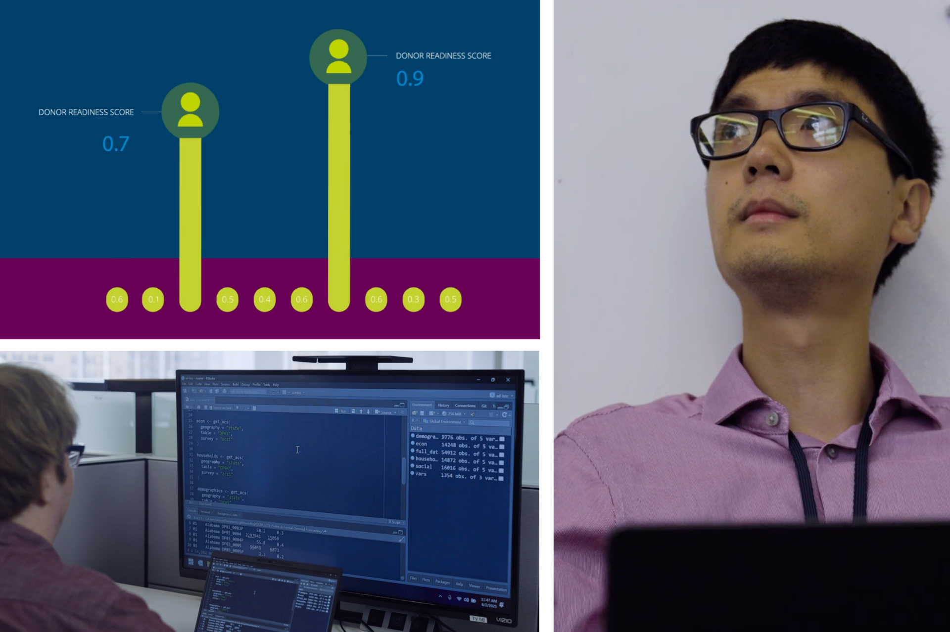 snowflake / nmdp customer story
